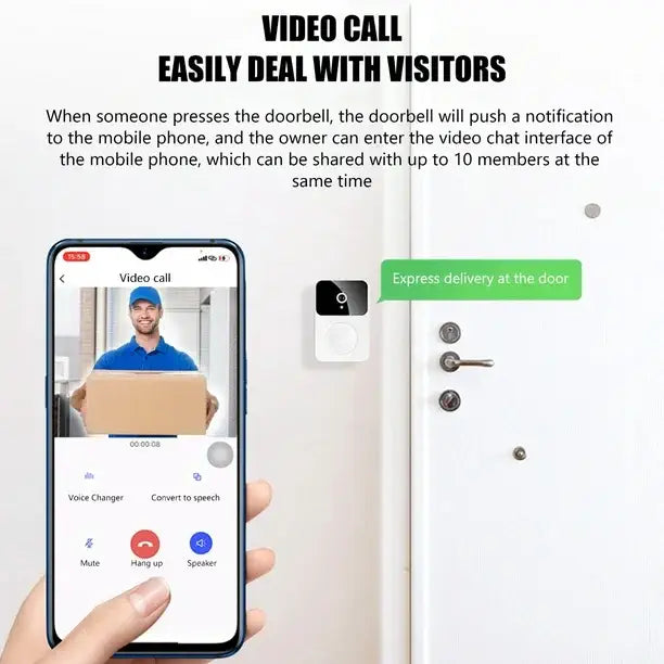 SecureView Doorbell